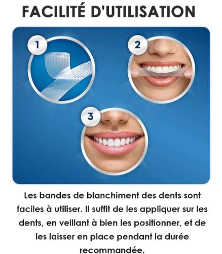 Meilleures Bandes De Blanchiment